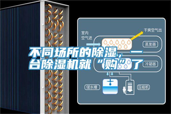 不同場所的除濕，一臺除濕機(jī)就“購”了