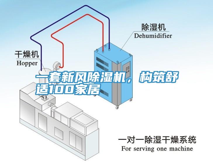 一套新風(fēng)除濕機(jī)，構(gòu)筑舒適100家居