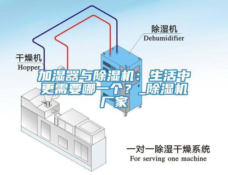 加濕器與除濕機：生活中更需要哪一個？_除濕機廠家