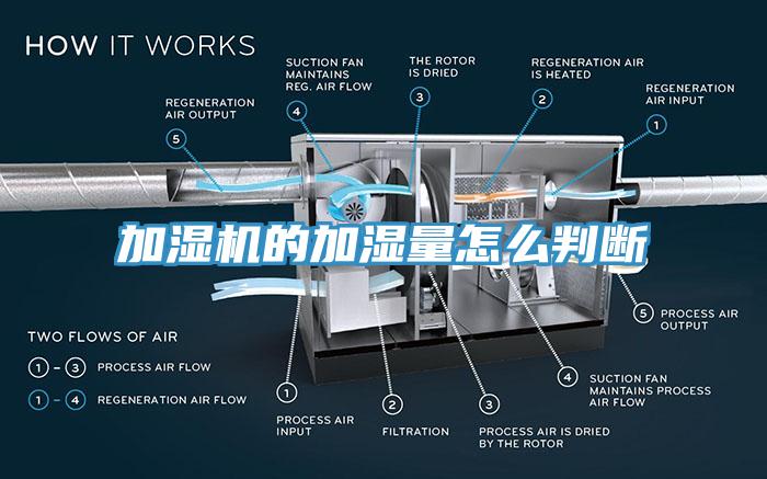 加濕機(jī)的加濕量怎么判斷