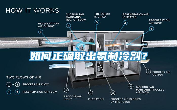 如何正確取出氨制冷劑？