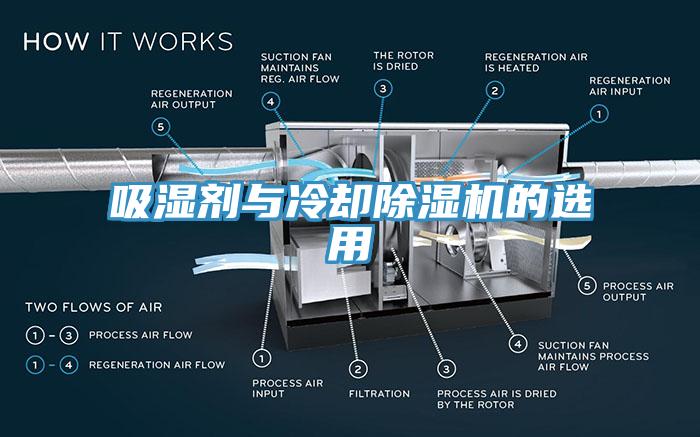 吸濕劑與冷卻除濕機(jī)的選用