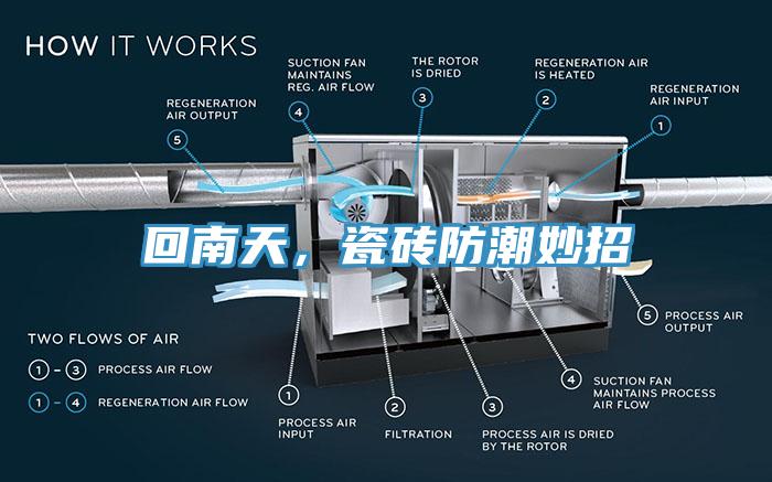 回南天，瓷磚防潮妙招