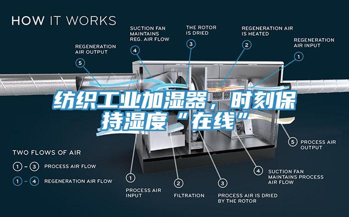 紡織工業(yè)加濕器，時(shí)刻保持濕度“在線(xiàn)”