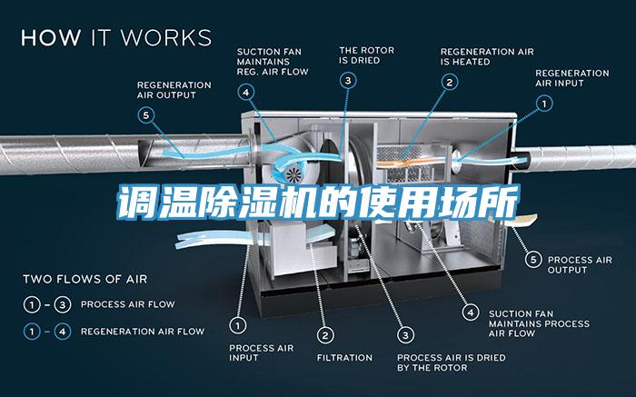 調(diào)溫除濕機(jī)的使用場所