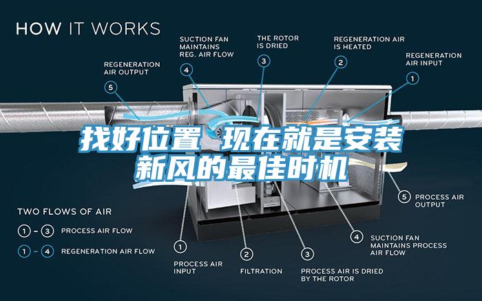 找好位置 現(xiàn)在就是安裝新風的最佳時機