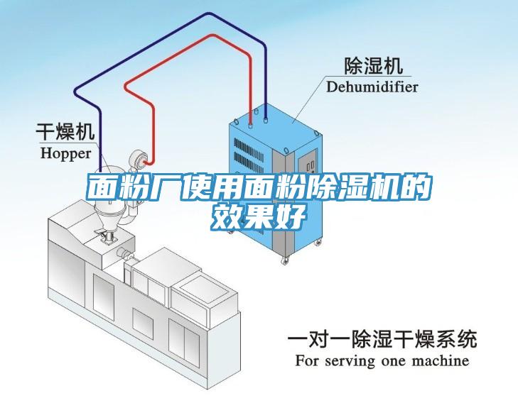 面粉廠使用面粉除濕機的效果好