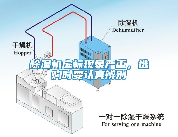 除濕機(jī)虛標(biāo)現(xiàn)象嚴(yán)重，選購時要認(rèn)真辨別