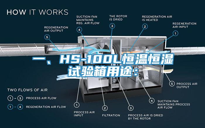 一、HS-100L恒溫恒濕試驗(yàn)箱用途：