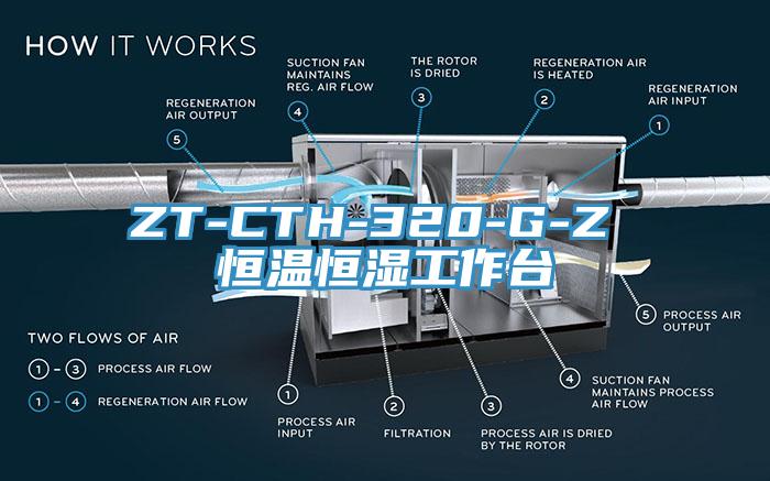 ZT-CTH-320-G-Z 恒溫恒濕工作臺(tái)