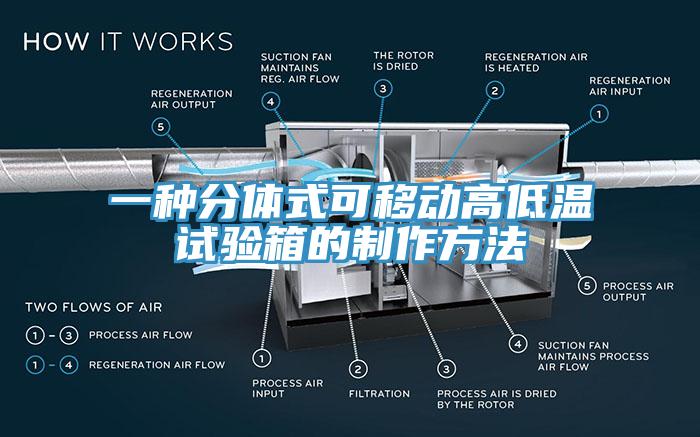 一種分體式可移動(dòng)高低溫試驗(yàn)箱的制作方法