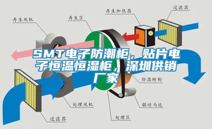 SMT電子防潮柜，貼片電子恒溫恒濕柜，深圳供銷廠家