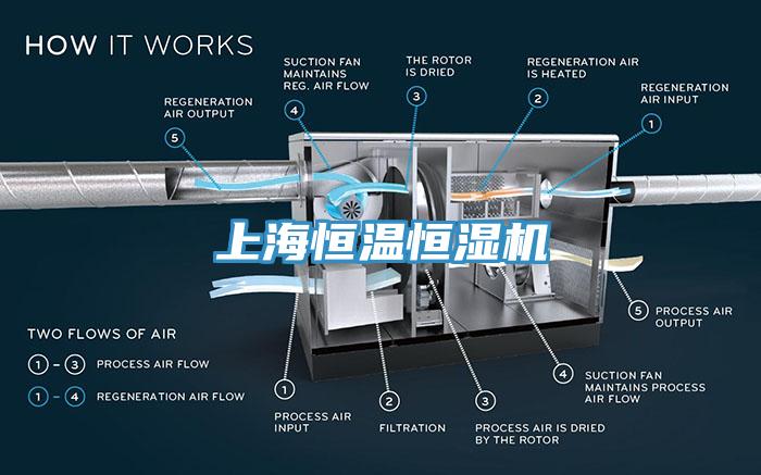 上海恒溫恒濕機(jī)