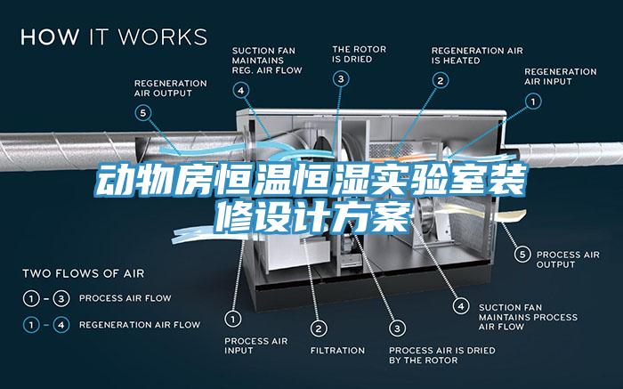 動物房恒溫恒濕實驗室裝修設(shè)計方案