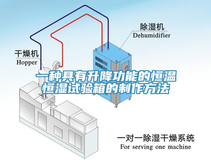 一種具有升降功能的恒溫恒濕試驗(yàn)箱的制作方法