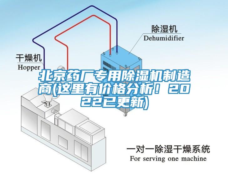 北京藥廠專(zhuān)用除濕機(jī)制造商(這里有價(jià)格分析！2022已更新)