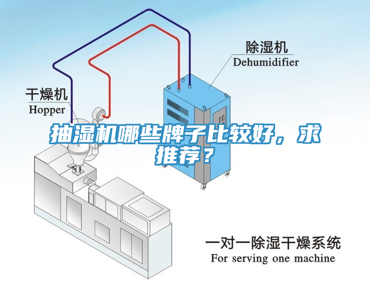 抽濕機(jī)哪些牌子比較好，求推薦？