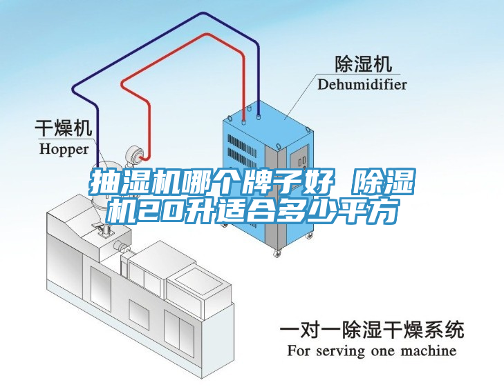 抽濕機(jī)哪個牌子好 除濕機(jī)20升適合多少平方