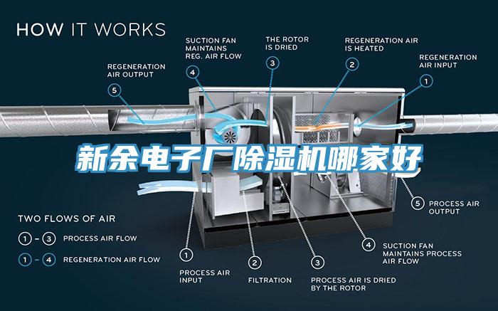 新余電子廠除濕機哪家好