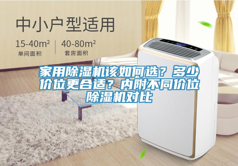 家用除濕機(jī)該如何選？多少價(jià)位更合適？?jī)?nèi)附不同價(jià)位除濕機(jī)對(duì)比