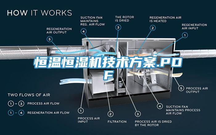 恒溫恒濕機技術(shù)方案.PDF