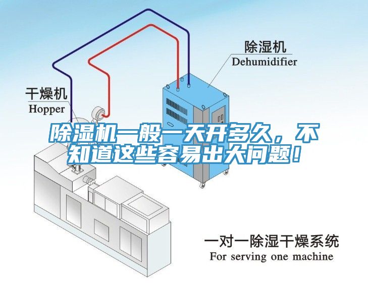 除濕機一般一天開多久，不知道這些容易出大問題！