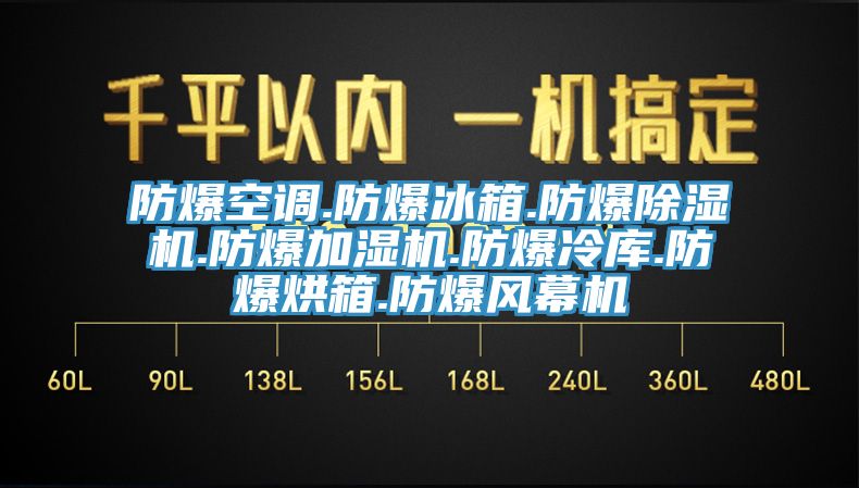 防爆空調(diào).防爆冰箱.防爆除濕機(jī).防爆加濕機(jī).防爆冷庫.防爆烘箱.防爆風(fēng)幕機(jī)