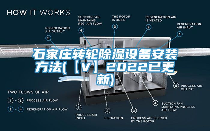 石家莊轉(zhuǎn)輪除濕設(shè)備安裝方法(【V】2022已更新)