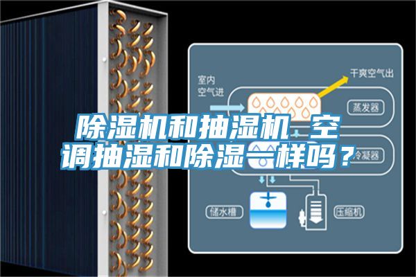 除濕機(jī)和抽濕機(jī) 空調(diào)抽濕和除濕一樣嗎？