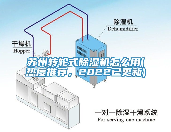 蘇州轉(zhuǎn)輪式除濕機怎么用(熱度推薦，2022已更新)