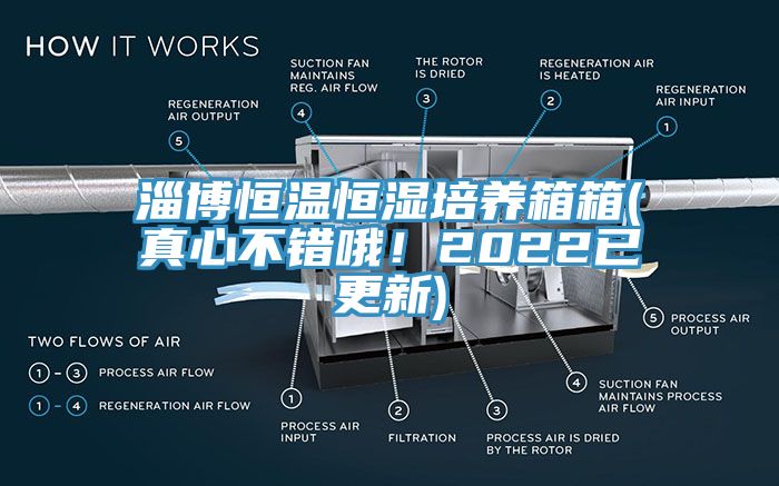 淄博恒溫恒濕培養(yǎng)箱箱(真心不錯哦！2022已更新)