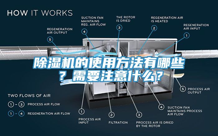 除濕機的使用方法有哪些？需要注意什么？